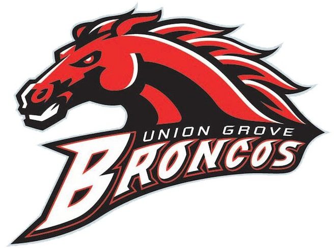 Wrestling: Grove grapplers gearing up for season