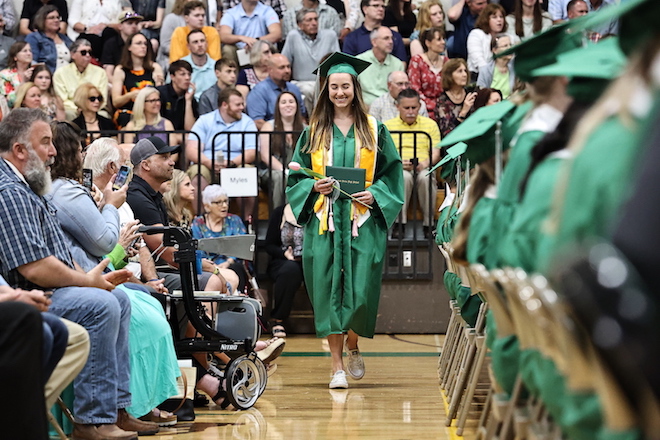 Farewell Class of 2022